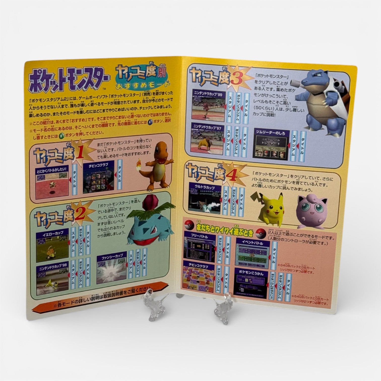 Pokémon Stadium 2