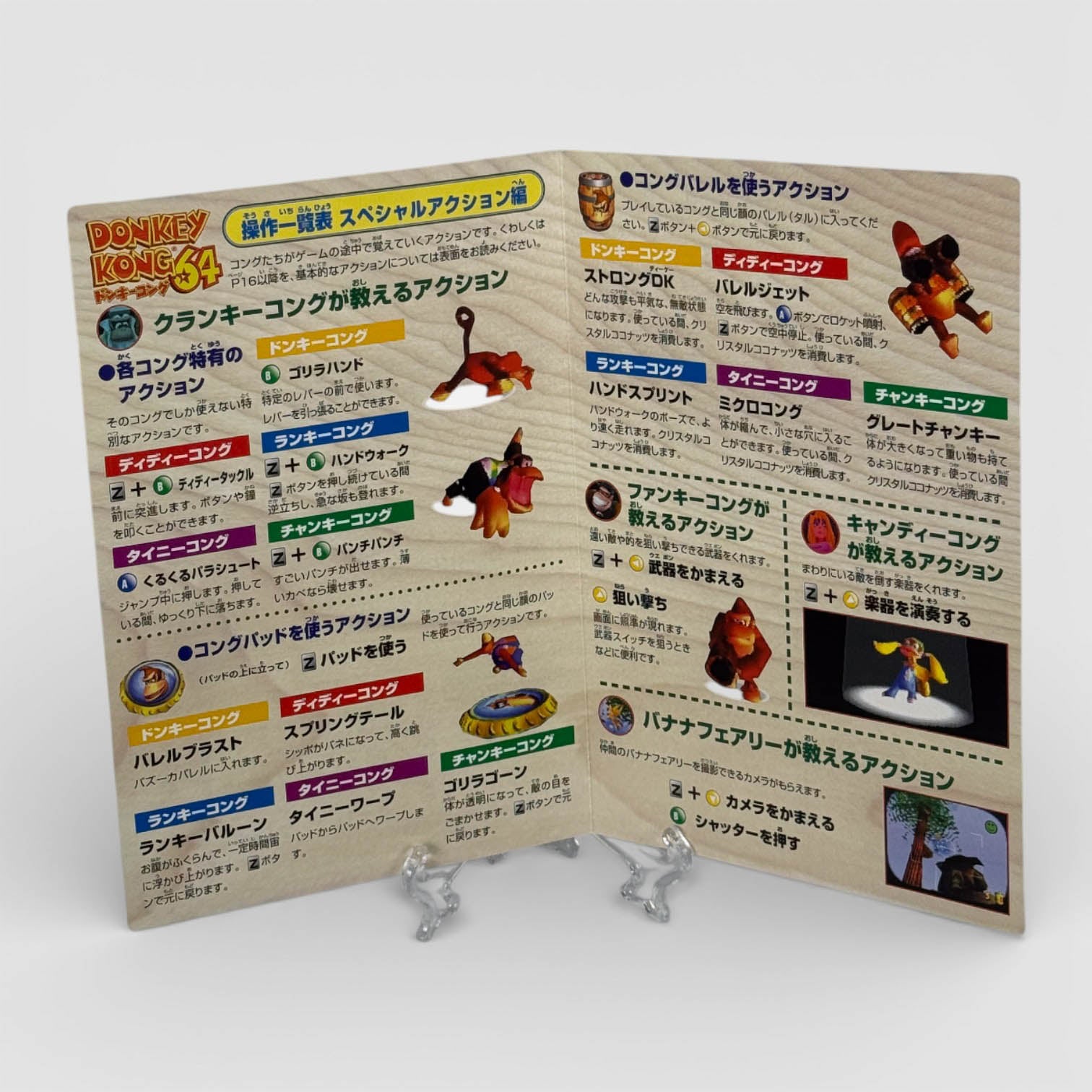 Donkey Kong 64